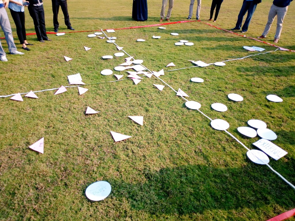 AnesuFreddy's tweet photo. Mapping out the innovation journey and trajectory #Hack4Dev #HackTheProcess https://t.co/gZj0AufxFx