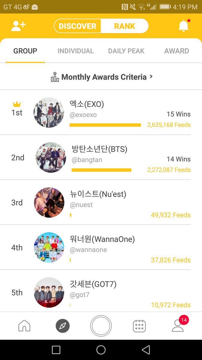 ExoLoverInt's tweet photo. we havw to win today feed #EXO
#PeeperForEXO @weareoneEXO https://t.co/zeXKdOVz6y
