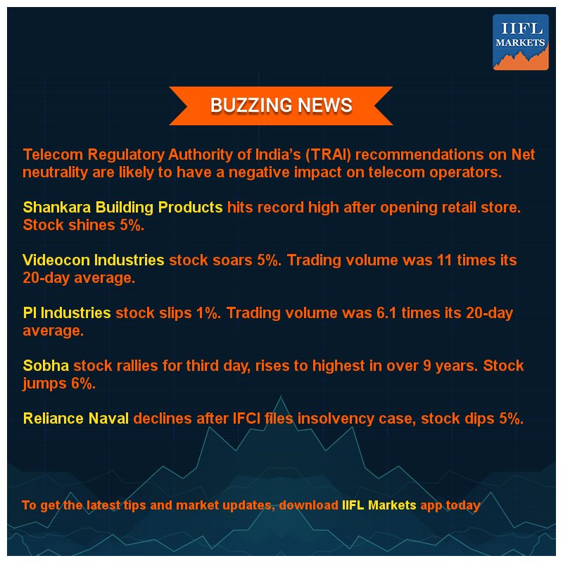 IIFL Capital Services Limited (@iiflcapital) on Twitter photo As the indices #Nifty #Sensex trade in red, a few stocks are making a buzz @Videocon_Group <a href="/SobhaLtd/">SOBHA Limited</a> As the indices #Nifty #Sensex trade in red, a few stocks are making a buzz @Videocon_Group <a href="/SobhaLtd/">SOBHA Limited</a>