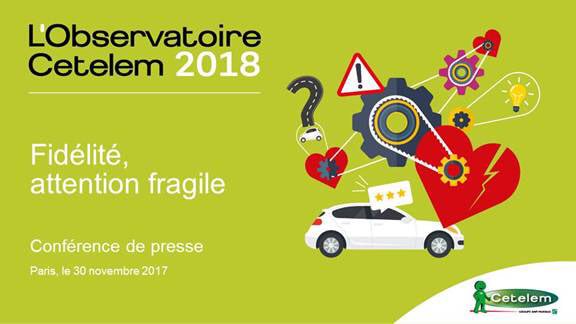 obs_cetelem's tweet photo. Aujourd’hui, présentation des résultats de L’Observatoire Cetelem de l’Automobile 2018 par @flavienneuvy &amp; Louis-Michel Duray #ObsAuto2018
Suivez la conférence grâce au Facebook Live ici : https://t.co/fRY5EJ3MVM https://t.co/rkP4dxJ4EJ