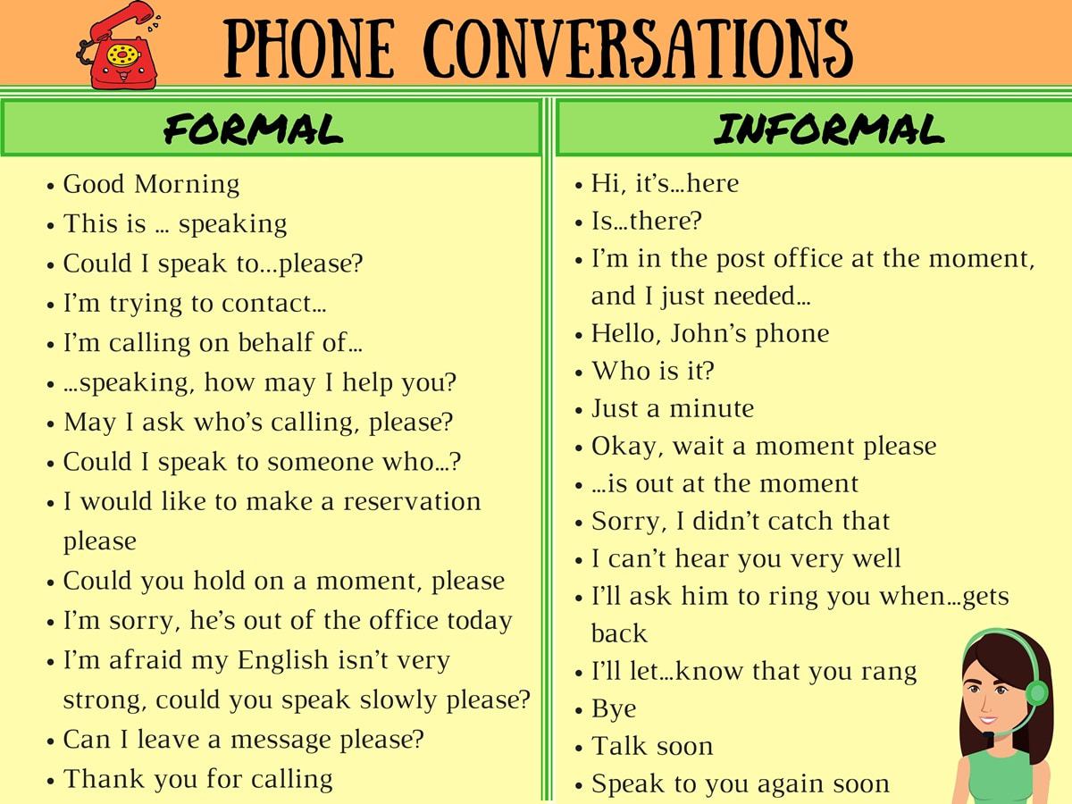 Dialogue calling. Диалог на английском языке. Примеры диалогов на английском. Английские фразы для разговора по телефону. Диалоги на английском для детей.