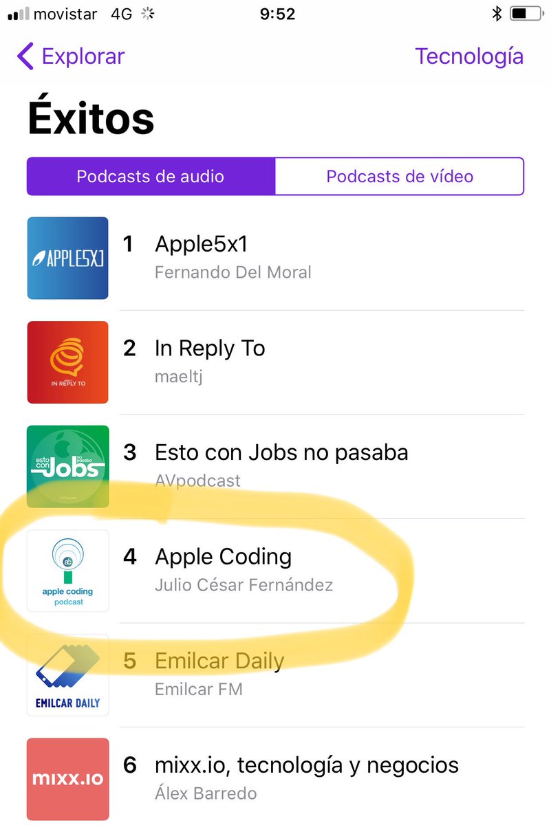 Apple_Coding's tweet photo. Buena mañana Apple Coding. Top 4 de tecnología en @ApplePodcasts y destacado en la portada de @cuondapodcast. ¿Habéis oído ya nuestro especial sobre el fallo en macOS #yosoyroot? https://t.co/sUakx163Ua https://t.co/fcNn3FdwtI
