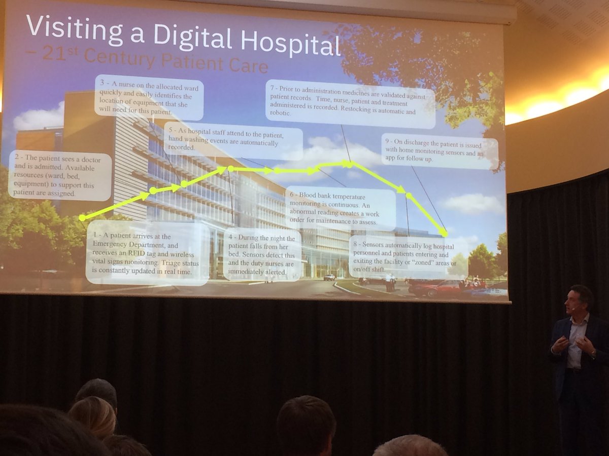 MedTech_Inno's tweet photo. @johncrawford fra @IBM giver keynote om fremtidens learning hospital: "Technology is changing healthcare". Data er omdrejningspunktet i det digitale hospital og grundlaget for personaliseret behandling #drivinghealthtech @IngeniorIDA #futureweekDK https://t.co/taP1ebxNn1