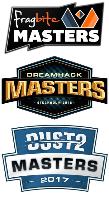 "can i copy your homework?"

"yeah just change it up a bit so it doesn't look obvious you copied"

"ok"