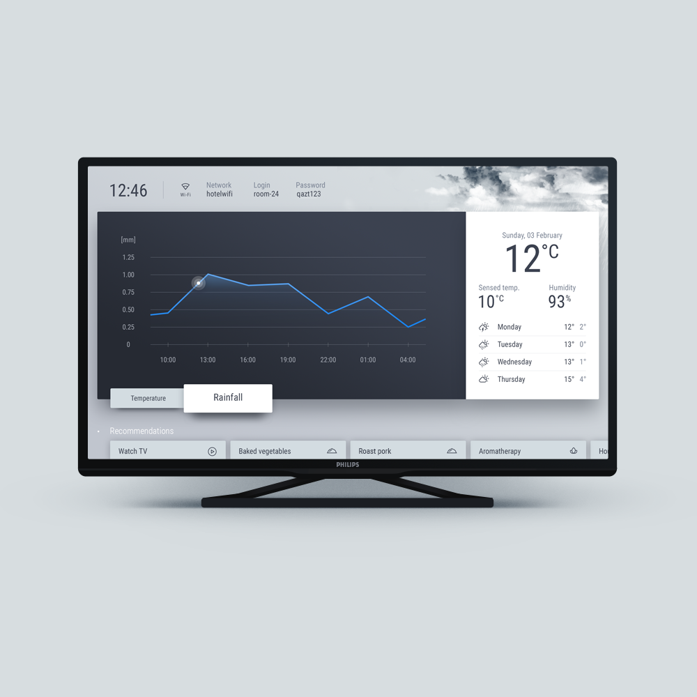 R10Tagency's tweet photo. Wanna see how we managed to reimagine hotel TV?📺 Check it out 👉https://t.co/pM3nfBW6Du #smarttv #hospitality #gooddesign #design #app #philips https://t.co/MLOA7eGuf5