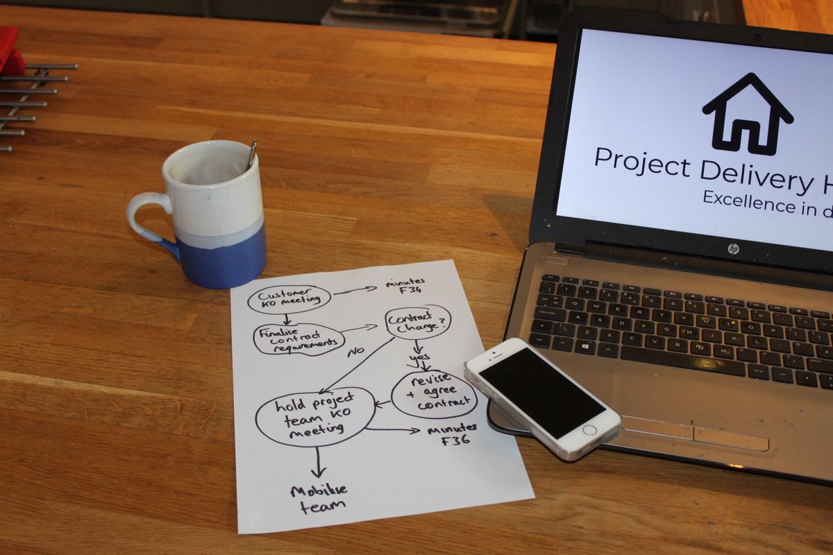 ProjHaus's tweet photo. How efficient is your project management system ? Time for a review ? Give us a call #projectspecialists https://t.co/q2J1BWT4kM