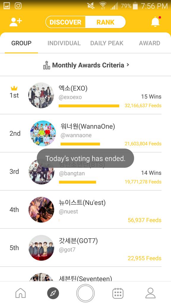 AqsaQamar12's tweet photo. It has ended. ...good job EXOLs
#EXO #์์ #TheEโyXiOn #PeeperForEXO @weareoneEXO https://t.co/EWuRXKljA6