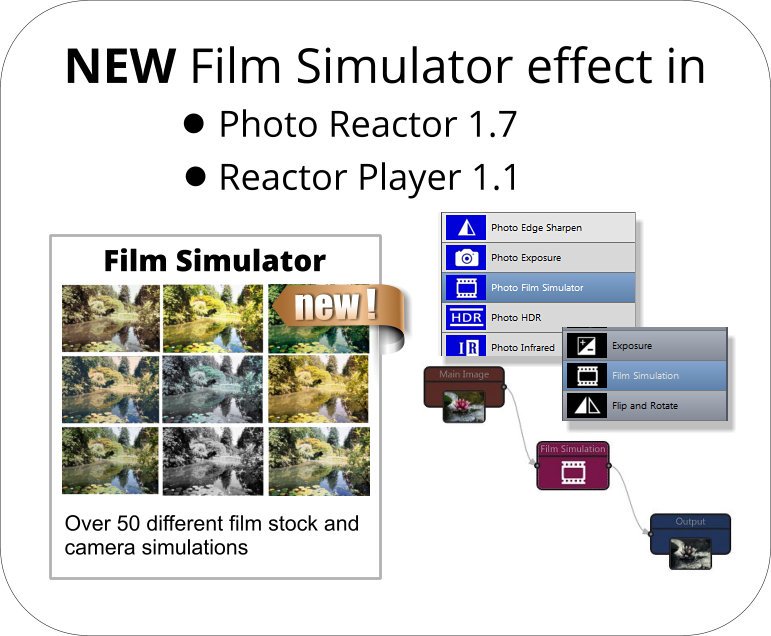mediachance's tweet photo. Free update for Photo Reactor and Reactor Player for Adobe Photoshop with Film Simulator https://t.co/mkwqmK4GXj
#filmsimulator #mediachance #adobephotoshop #photography #photo #photoedit #photoediting #photomanipulation #photoshop #photoshopcs6 #artphotography #photoeffects https://t.co/MXDBOF3Rbh