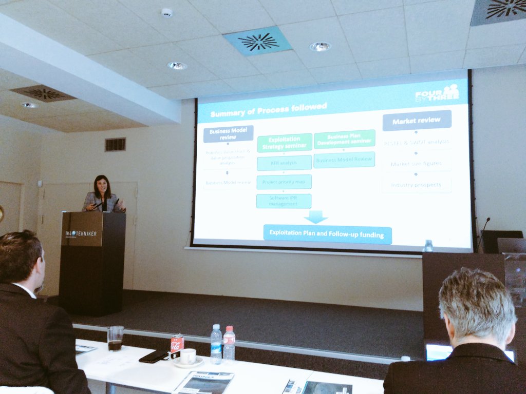FourByThree_PRJ's tweet photo. Time for Exploitation and Dissemination. Jaione from @IK4_TEKNIKER explains the process followed by the consortium to define FourByThree's exploitation strategy. https://t.co/PbZl2JSkIp