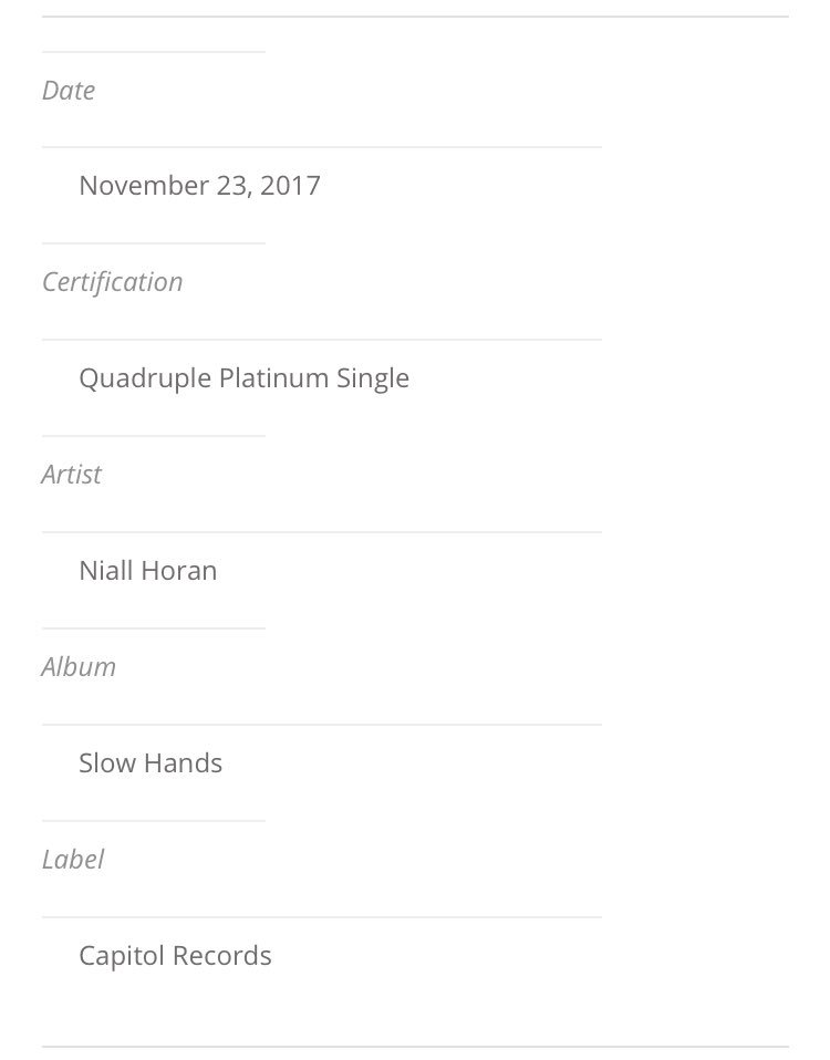 NJHNEWS's tweet photo. Slow Hands has been certified 4X Platinum in Canada 🇨🇦 https://t.co/VxljQYfxK2