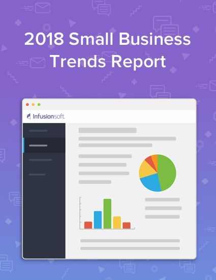a report on the business A report is an excellent tool for gaining insights into your accounts, business contacts, leads, opportunities, business projects, and marketing activities you can open dozens of default reports in business contact manager for outlook, plus modify, save, update, and re-use an almost unlimited. a report on the business A report is an excellent tool for gaining insights into your accounts, business contacts, leads, opportunities, business projects, and marketing activities you can open dozens of default reports in business contact manager for outlook, plus modify, save, update, and re-use an almost unlimited.