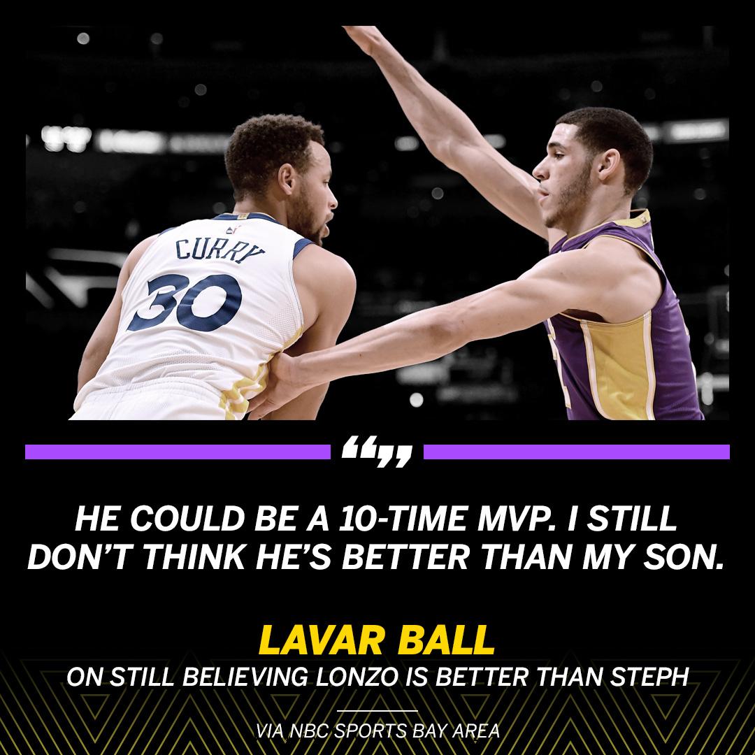 SportsCenter's tweet image. LaVar doubled down after the Lakers&apos; OT loss to the Warriors.