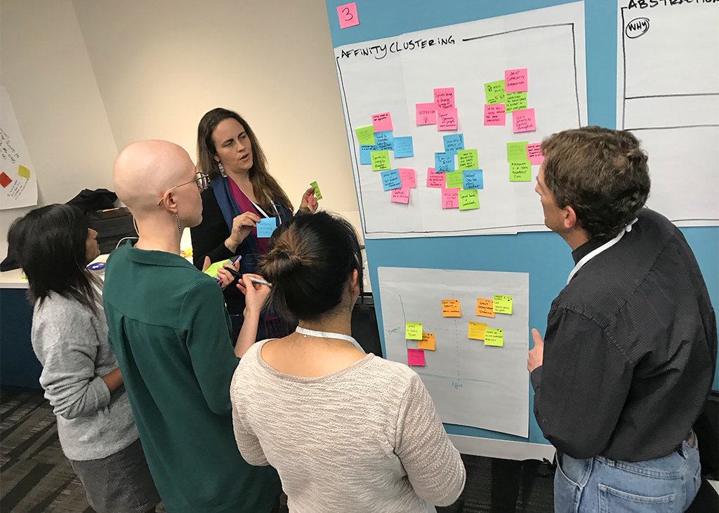 LUMAInstitute's tweet photo. So honored to have LUMA's @vdinamani at @GoogleDesign's first #SPRINTCON17 & lead a micro sprint on #HumanCenteredDesign methods: #RoseThornBud + #AffinityClustering + #StatementStarters + #AbstractionLaddering. Everyone left with something to use right away! https://t.co/BVLN74lzLd