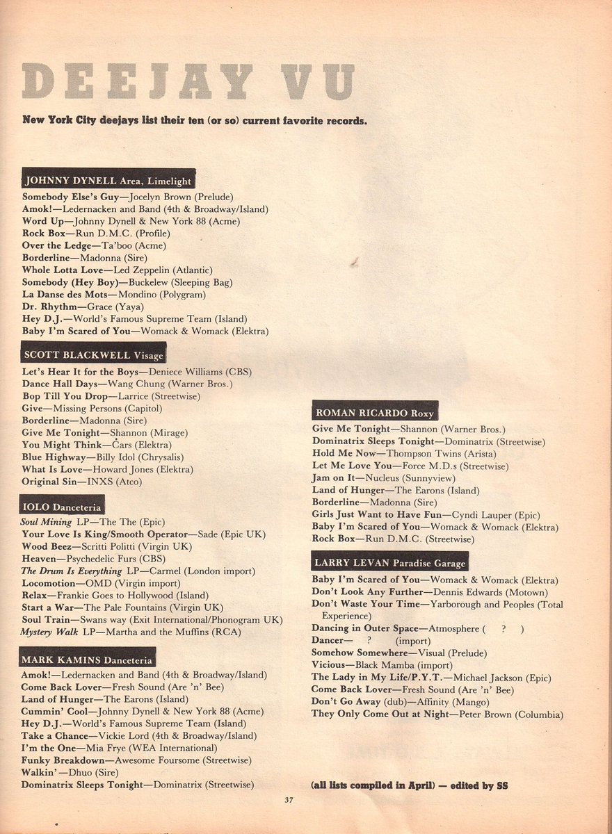 ronmartinez's tweet photo. NYC deejay favorites May 1984, Details Magazine. #tbt https://t.co/9sGtC8d24i