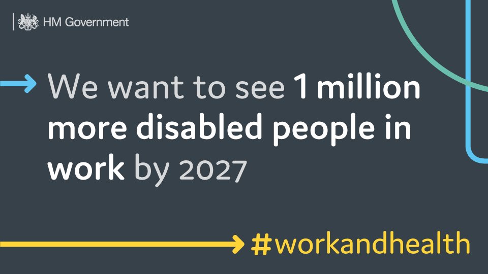 We’ve announced how we aim to help a million more disabled people into work by 2027 ow.ly/MlgO30gUQAo #workandhealth