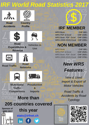 WRStatistics tweet picture