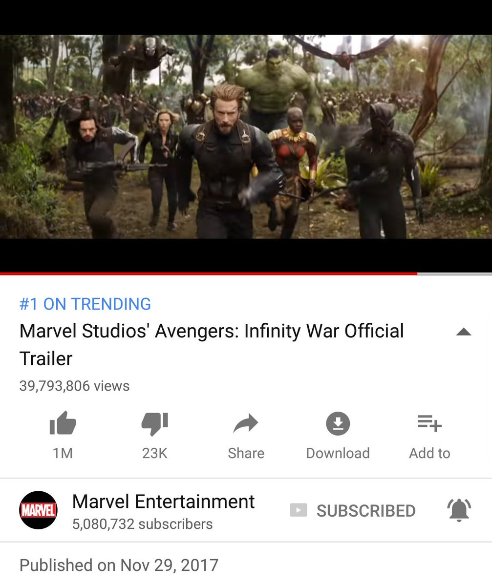utkarshv13's tweet photo. JUSTICE LEAGUE trailer 1 - 38.6M views in 4 months.
INFINITY WAR trailer 1 - 39.8 M views in 21 hours.

Still wanna compare DC with MARVEL?? 😏

#InfinityWar #AvengersInfinityWar #AvengersInfinityWarTrailer #InfinityWarTrailer https://t.co/yaWUsZLaD5