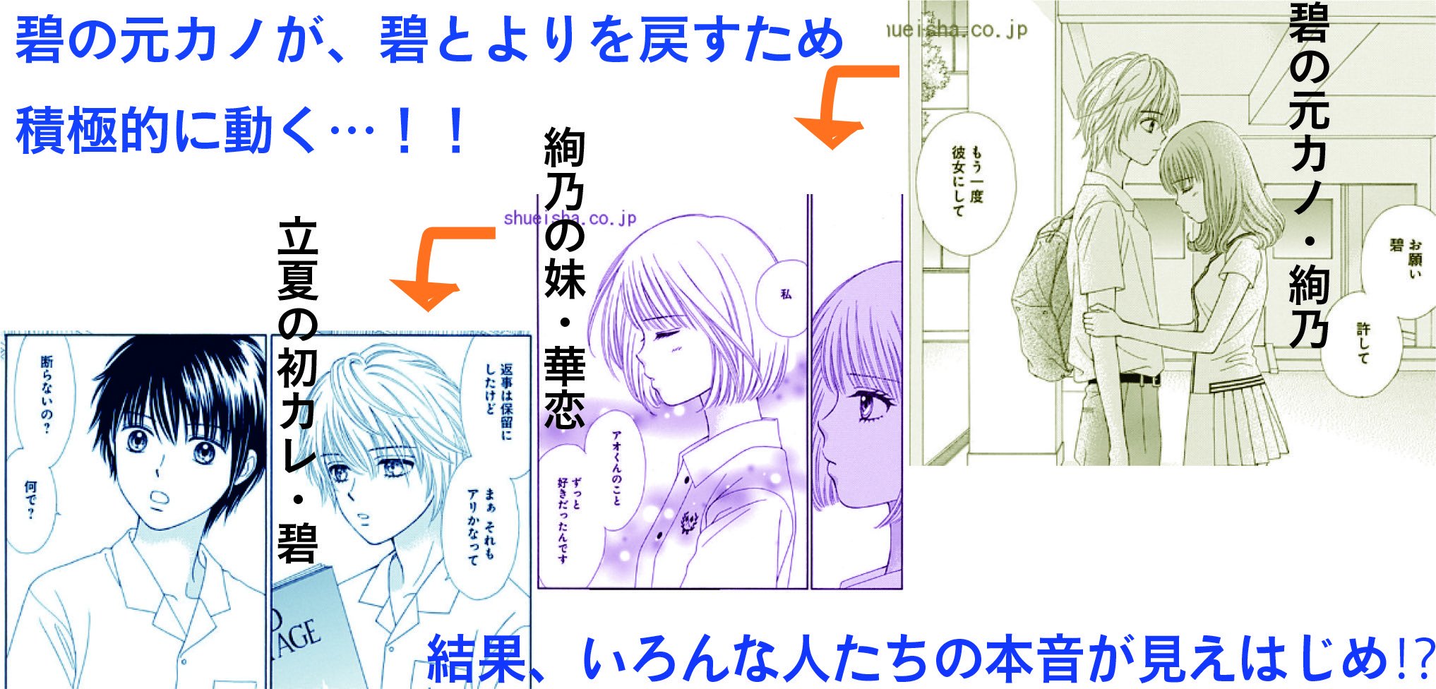 ココハナ編集部 3月号 発売中 大好評発売中 ココハナ１月特大号 ママレード ボーイ Little 吉住渉 立夏がやきもきしている一方で 絢乃から呼び出された碧は ママレード ボーイ の実写映画化も進行中 吉沢亮さんの髪が 遊に 今から