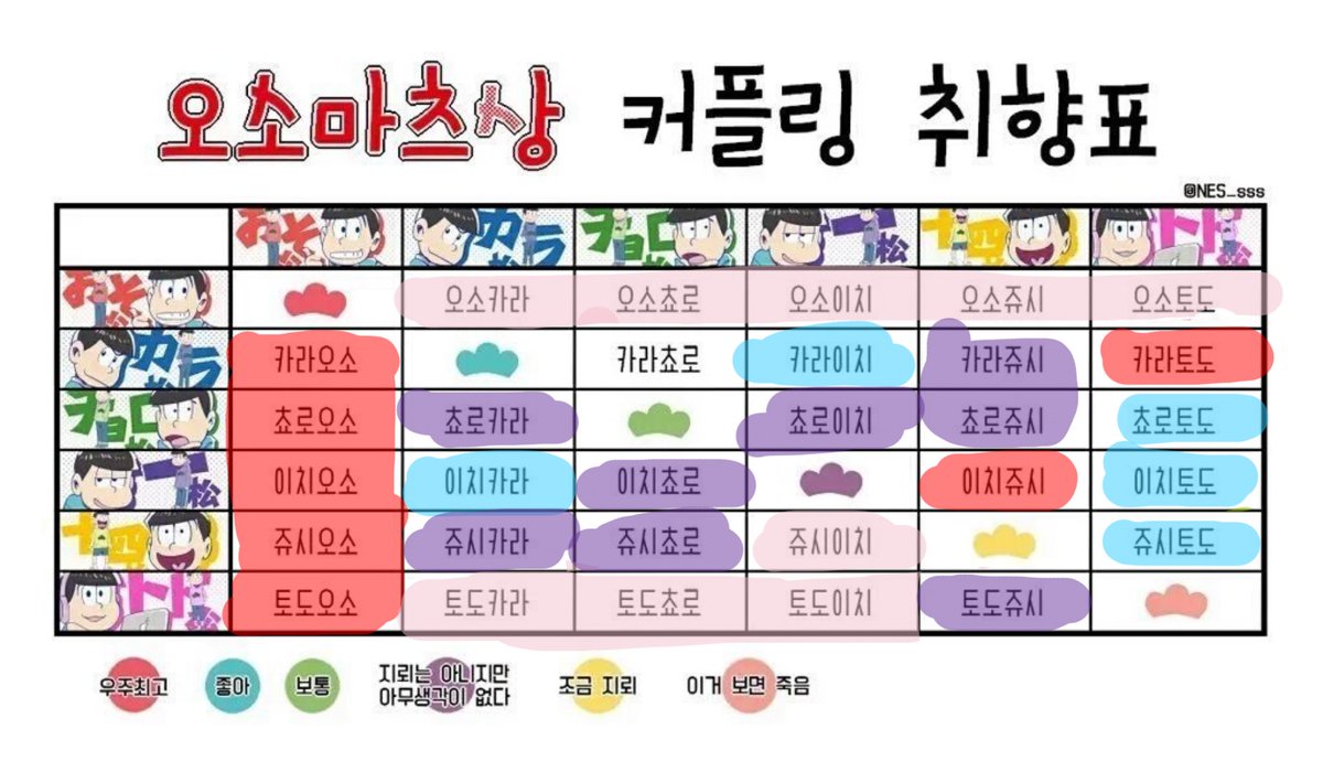 비타 Ylzcpgs3tiu8kd6 Twitter