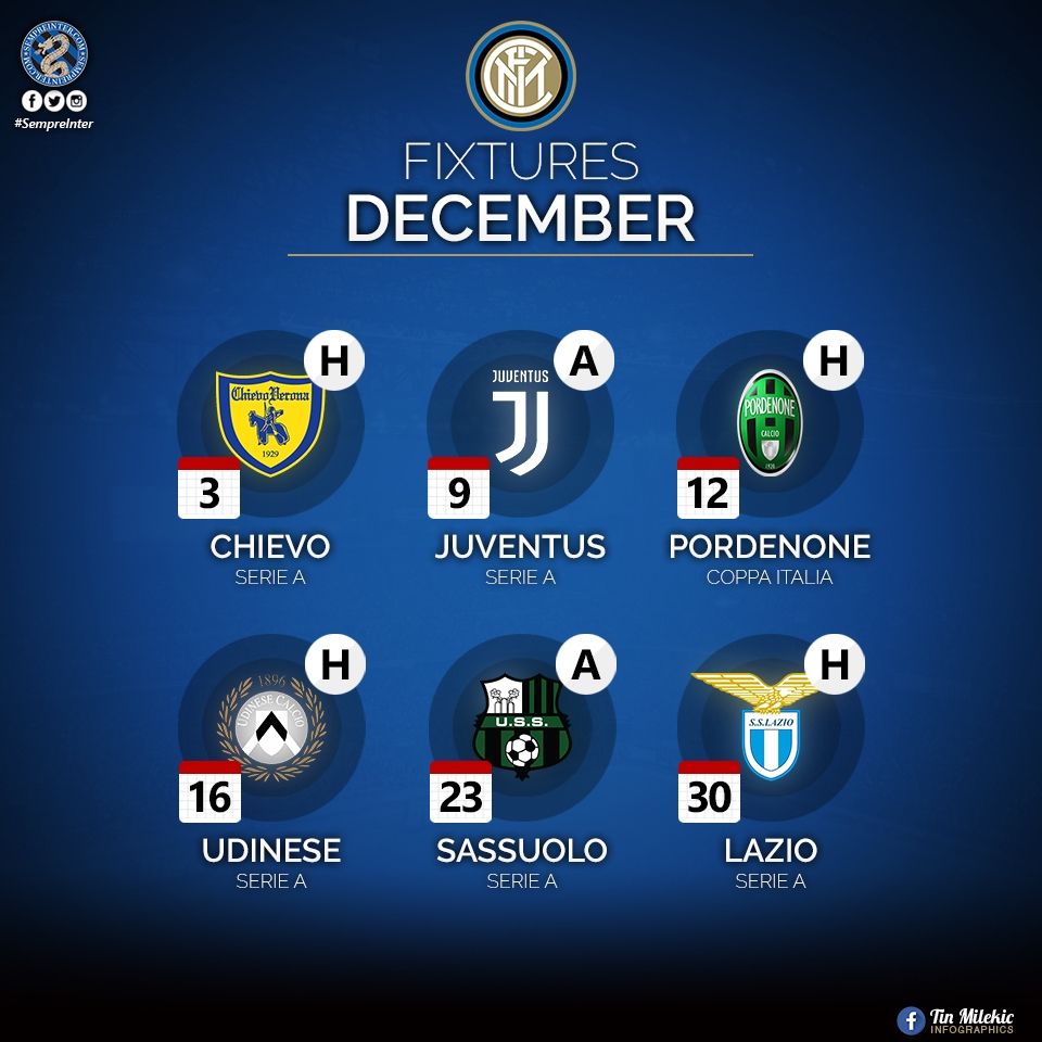 Nerazurro_FCI's tweet photo. Via; @SempreIntercom #FrozaInter https://t.co/dewlye5aCr