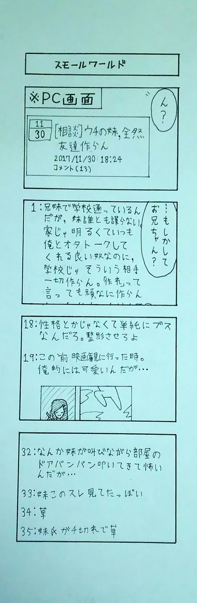 「4コマでも絵の練習しましょう」って言われて10日後に9割ぐらい文字しかない作品をだす奴。 