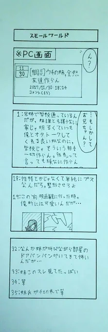 「4コマでも絵の練習しましょう」って言われて10日後に9割ぐらい文字しかない作品をだす奴。 