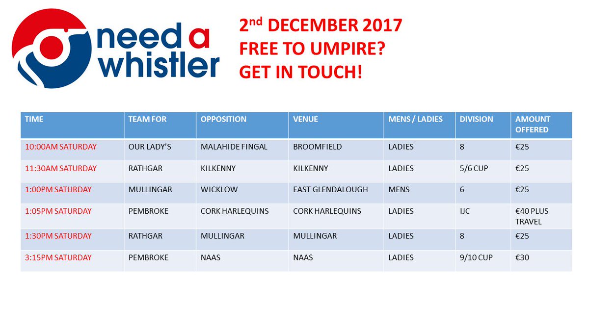 NeedAWhistler's tweet photo. Can you help this Saturday? Good few requests in around Leinster & one in Cork too! #NeedAWhistler https://t.co/TotxAKsn4f