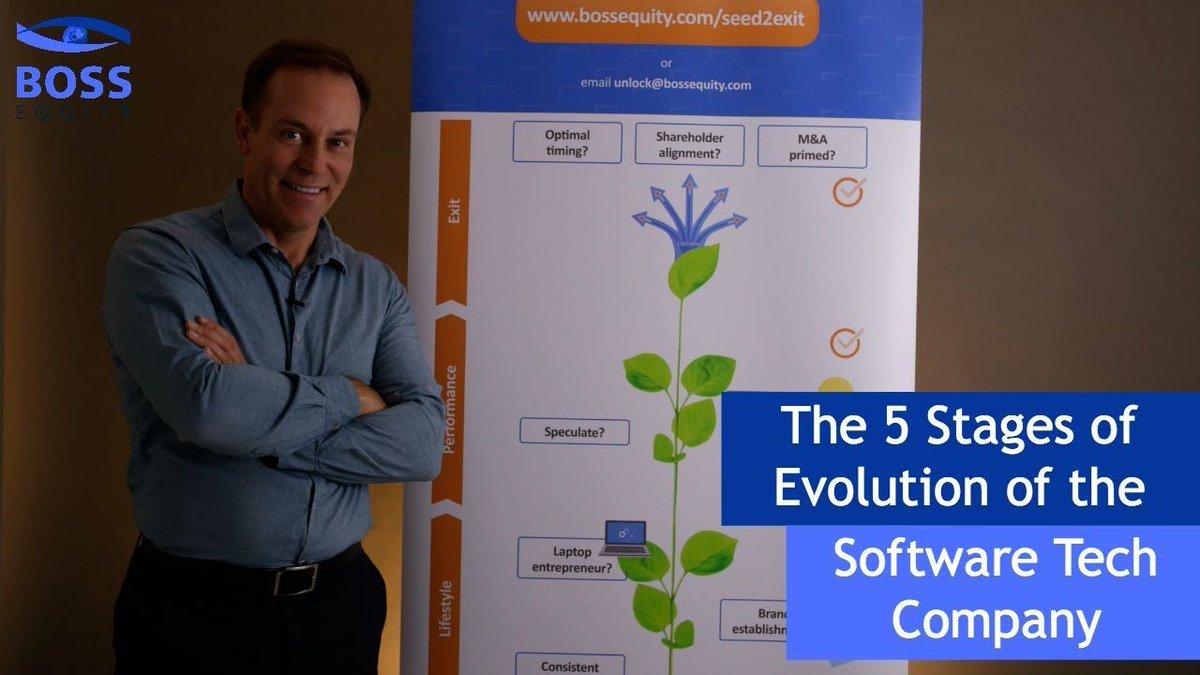 lornacatt's tweet image. buff.ly/2ActPam Click here to look at one of our latest videos on "The 5 Stages of Evolution of the Software Tech Company" #BossEquity #SoftwareTech