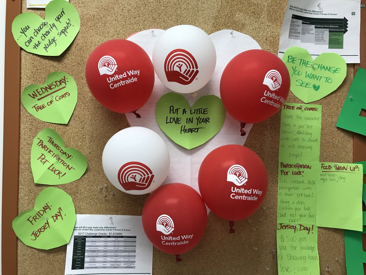 #Angela did such a great job for our #UnitedWay #Centraide @ #TDDieppe Lots of coats donated and having a #Potluck today!