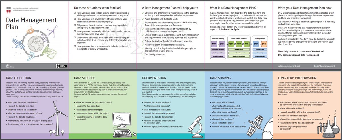 SarahRoams's tweet image. Just stumbled upon this DMP flyer by @DTU with the format inspired by our own @digitalcuration one I suspect. Love it! And great to see it under an #openlicence too #ukdcc #jiscrdm