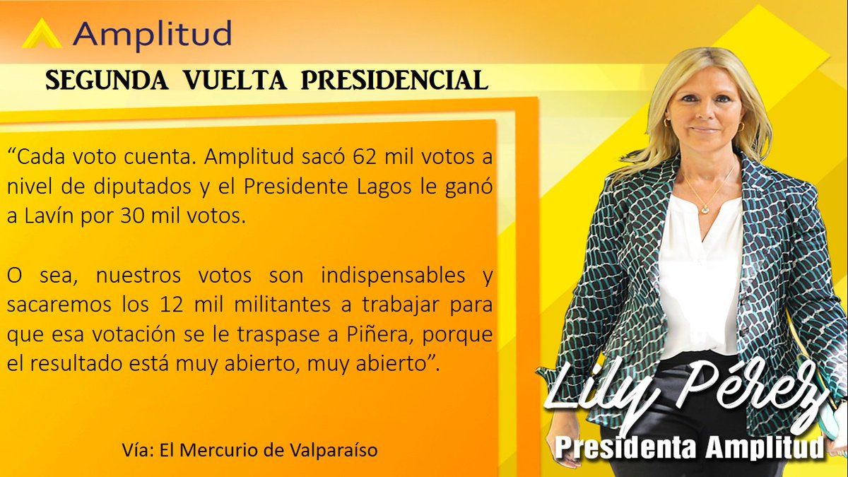 AmplitudChile's tweet photo. Senadora @lilyperez y apoyo a @sebastianpinera: "Nuestros votos son indispensables y sacaremos los 12 mil militantes de @AmplitudChile a trabajar para que esa votación se le traspase a Piñera. Porque el resultado está muy abierto, muy abierto”. https://t.co/m6aJu9ngNu