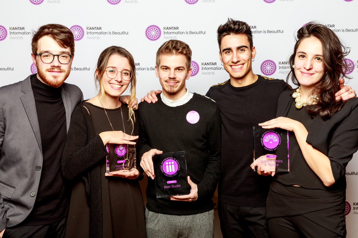 CorriereCultura's tweet photo. «La Lettura» e @densitydesign, #visualdata un trionfo a Londra 
@infobeautyaward. L'articolo di @cecicecia https://t.co/i4A27dt8sp https://t.co/EKBMnHAP2k