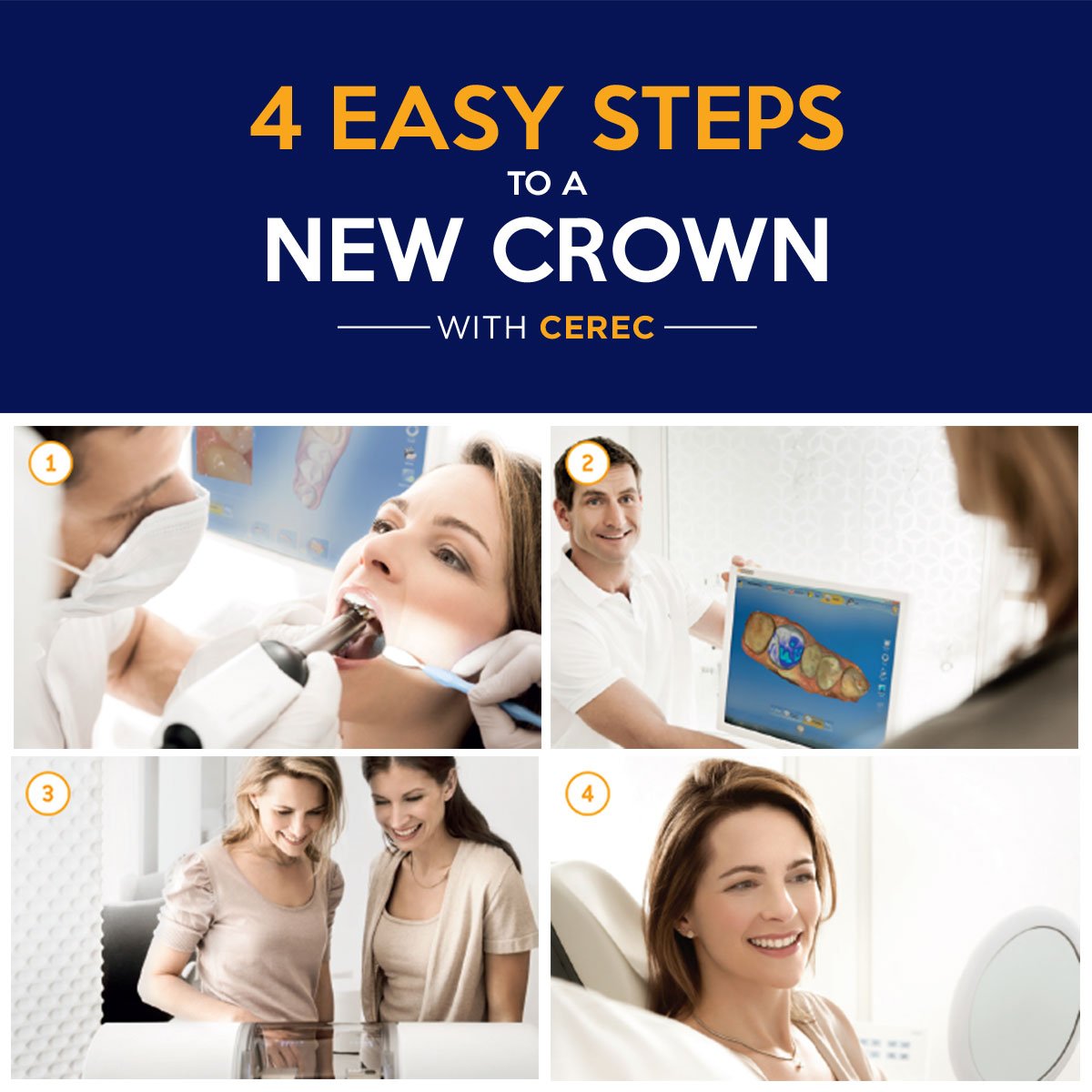 JUST 4 STEPS FOR A NEW CROWN—and waiting's not one of them!