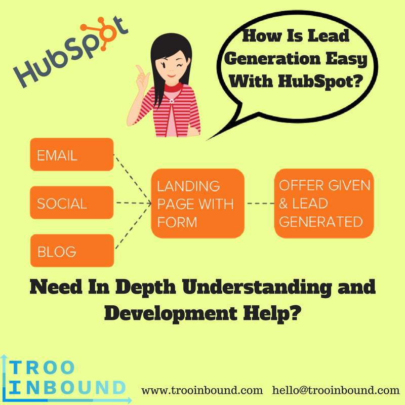 trooinbound's tweet image. Lead generation is the process of attracting and converting strangers and prospects into someone who has indicated interest in your company&apos;s product or service.
 #HubSpot #LeadGeneration #PSDToHubSpotCOS #HubSpotBlogDevelopment #HubSpotCOS #HubSpotExperts #InboundMarketing