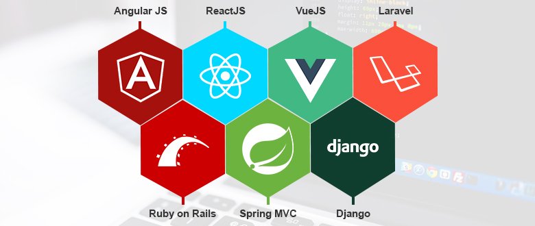 InstinctVarun's tweet image. The burden of choosing the right choice can be reduced largely if your #developers are well-versed with the latest #webdevelopmentframeworks.
#AngularJS #ReactJS #VueJS #Laravel #RubyonRails #SpringMVC #Django
goo.gl/LJcFDw
