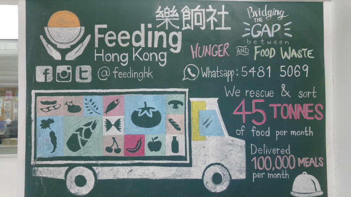 mlearning2010's tweet image. Bread Run with students tonight! Collecting bread from bakeries for food Bank #volunteerhk #breadrun #Hunger #Communityservice