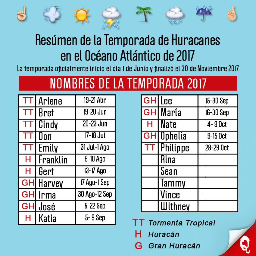 Quinta Magazine tweet media