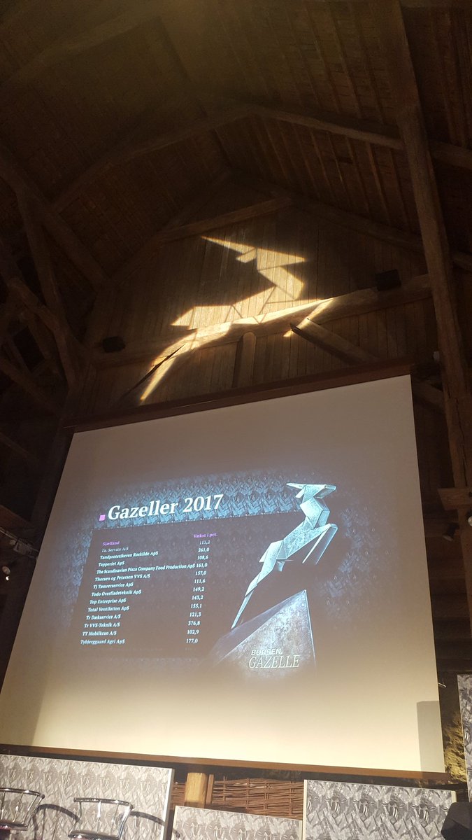 tinaonthego's tweet photo. Så er vi ved at gøre klar til Gazelle kåring på Sjælland #gazelle2017 #sonnerupgaard https://t.co/ofcLgI1Q3R