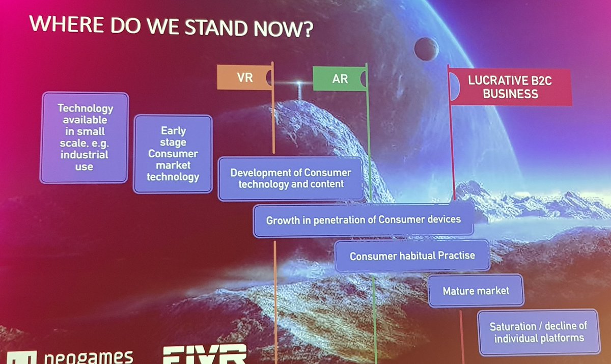 BenjaminBathke's tweet photo. State of Finnish #virtualreality and #augmentedreality markets. AR is more mature, but both are years away from being lucrative B2C businesses.
#xrealityday #Slush17 #VR @FinnishVR @Tekesfi https://t.co/T30SZkGCyr