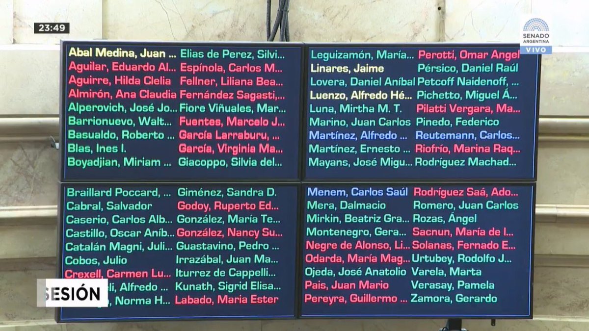 HospPami's tweet photo. OTRA BANELCO ???
La reforma Jubilatoria le quita a los niños y Jubilados 100.000 millones que pasan del bolsillo de los trabajadores a los Usureros.
 A cada familia le sacan $15000 anuales
✋BASTA DE HUNDIR EN LA MISERIA A LOS JUBILADOS

Paro Nacional YA ! para frenar el ajuste✋ https://t.co/HGrtnYjNFf