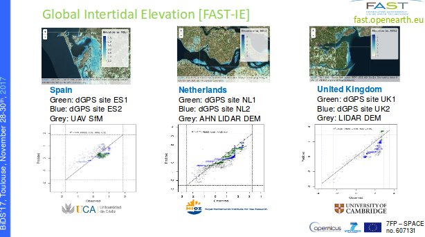 FP7FAST's tweet photo. Congratulations to Joan Sala Calero @deltares for the great talk about @MISAFE_services given at #BiDS17 see the slides: https://t.co/C8rzeqIqQp and article: https://t.co/Rjswia6MzO https://t.co/BS8GKpiEcz