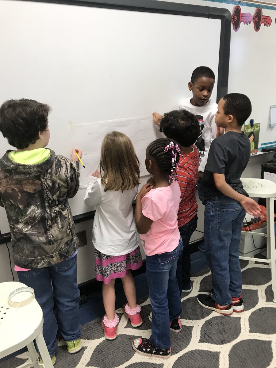 anharwell's tweet photo. @mchoate1392 Thanks for getting my students engaged! @LegacyElement @MadCoSchools https://t.co/GfdM9maE68