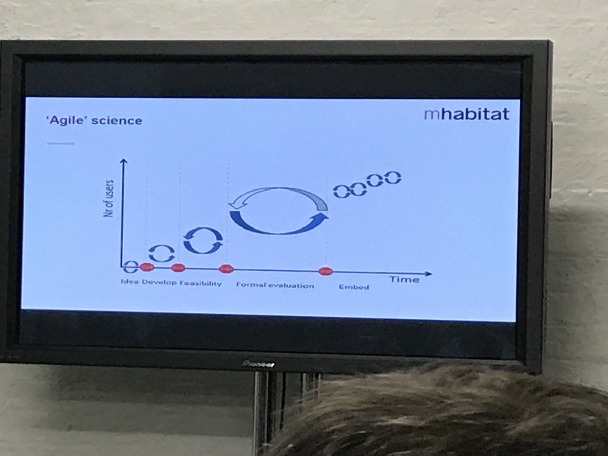 KimBadenK's tweet image. #Digitalhealth needs new ways of generating #evidence besides #randomizedcontrolledtrials #RCTs ...we need #agile #science quicker iterative!! given by presented @NatalieNelissen from @wearemhabitat @GiantHealth @Anniecoops @DHealthLDN