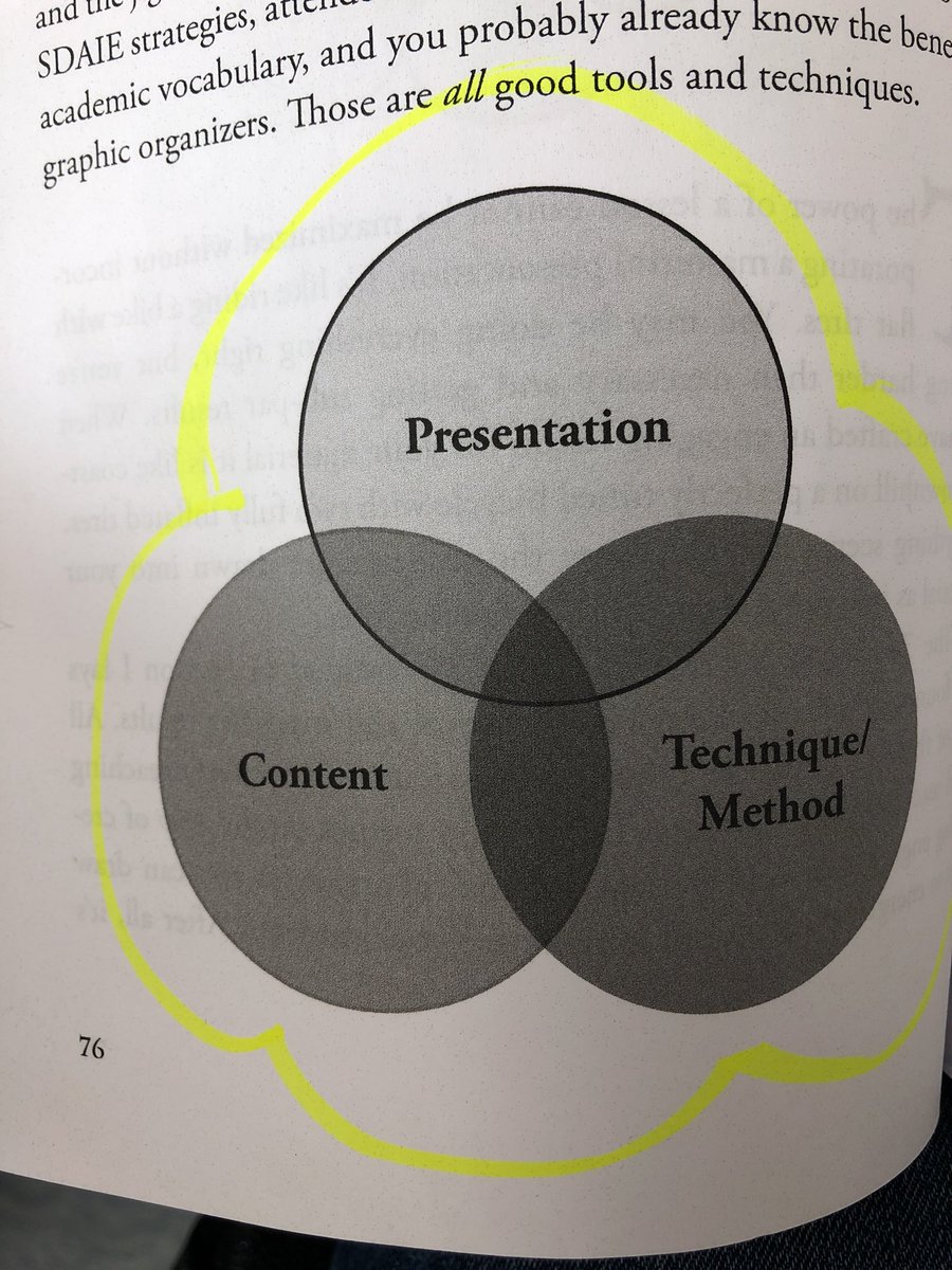 JenBrittain22's tweet photo. You def need to have an awesome presentation when teaching kinders! A good balance between all three areas is a must to keep students captivated! #BCPSTLAP #BookSnap https://t.co/e0GsgUmgcS