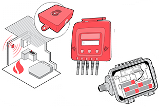 engineer4change's tweet photo. A handful of companies have taken the position that where there is need, there is opportunity, designing and bringing critical products to underserved markets. https://t.co/I8K0ATzHzU #industry4development https://t.co/xzajV12TuA