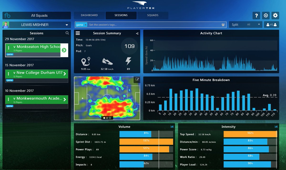 TyneMetNESA tweet media