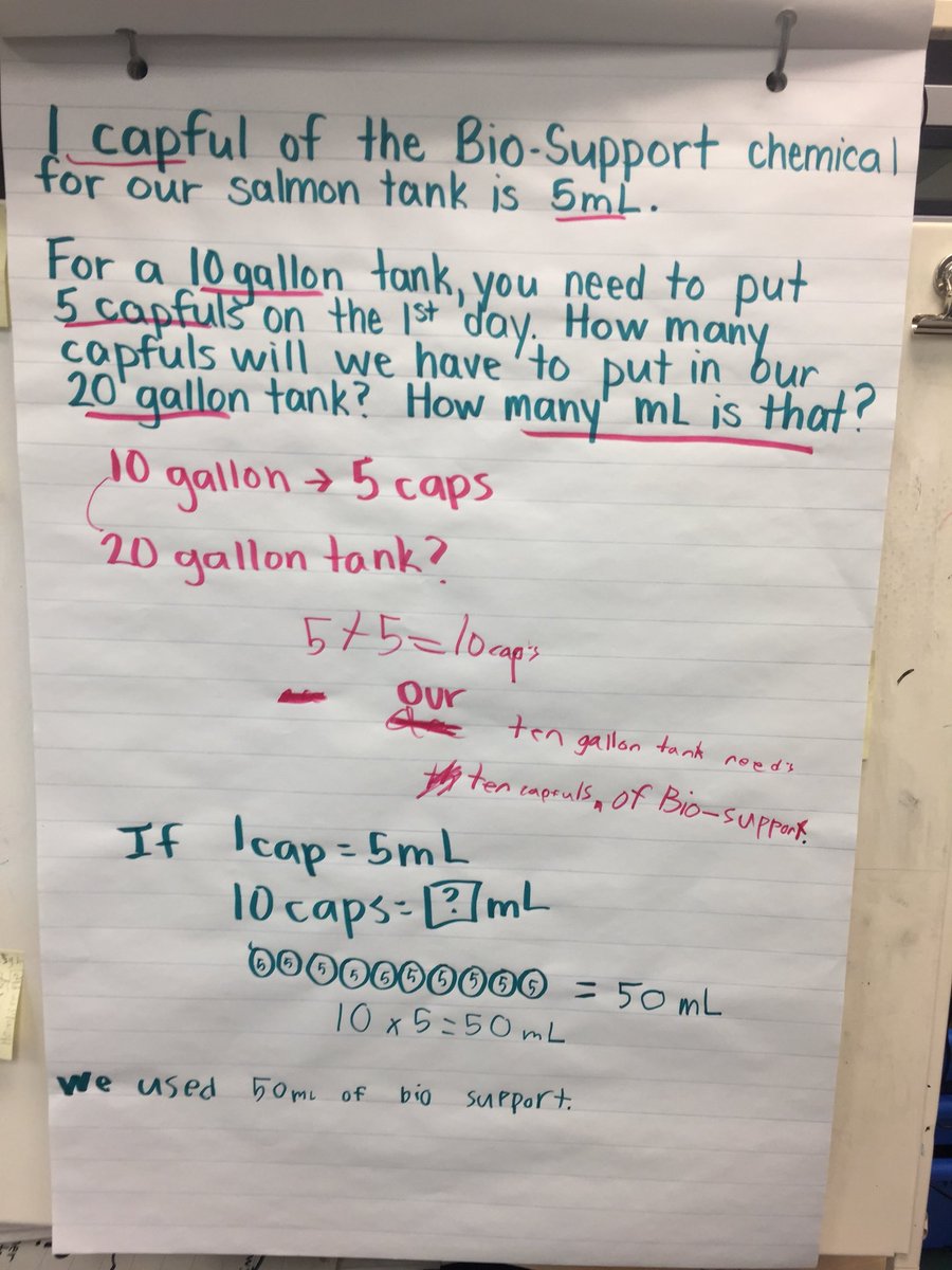 MissStickley's tweet photo. Lots of daily math involved in taking care of our salmon! #sccdsb #OurClassHatchery #LifeInGrade23 https://t.co/sT4AAjA2AI