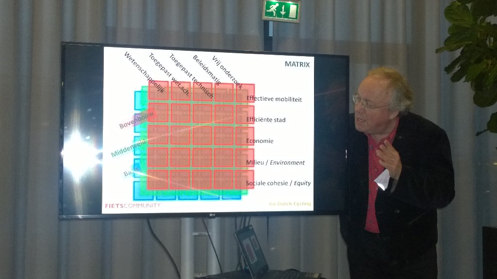 Rob van der Bijl legt kennismatrix nog es uit aan <a href="/fietscommunity/">Fietscommunity</a>