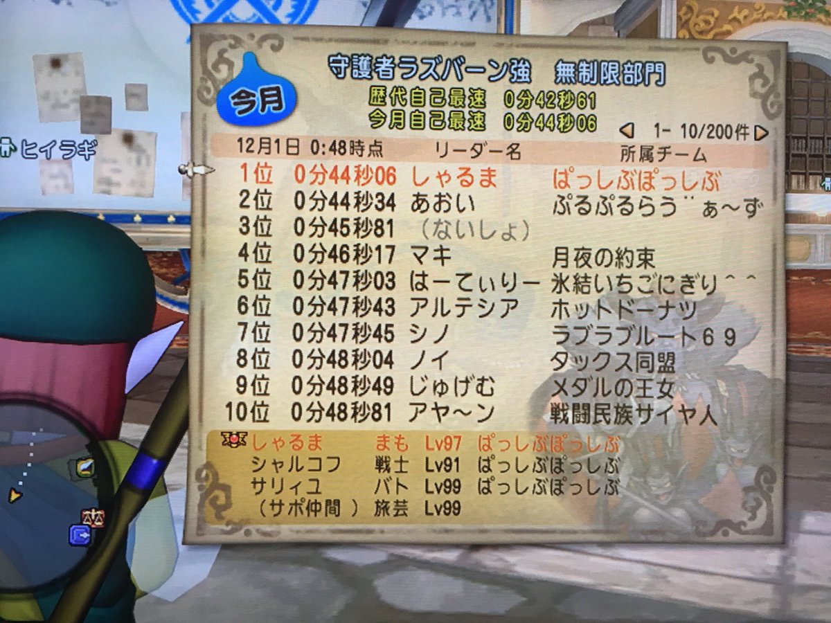 shallma's tweet photo. 2垢で行ったら1位やで！(何故かは知ってます) https://t.co/8aY8aN2yp5