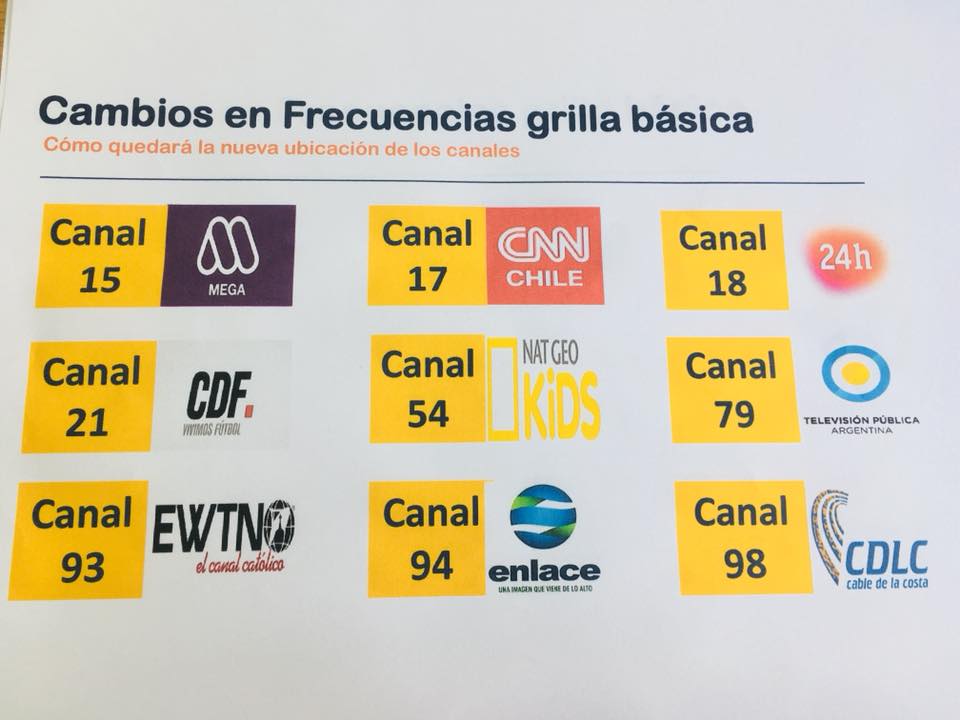 CabledelaCosta's tweet photo. Nuevas Frecuencias de canales desde el 1° de Diciembre 2017 https://t.co/BZJ9AFKaFX